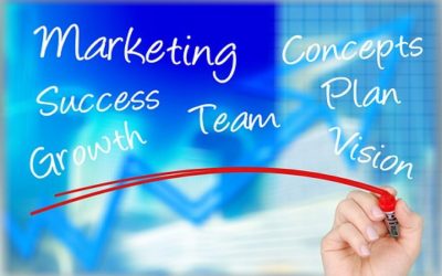 5 Essential Components of an Effective Marketing Strategy