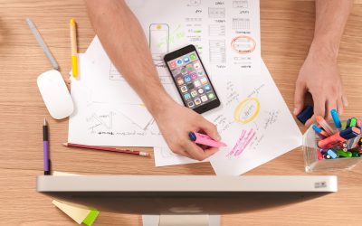 5 Steps to Foolproof Direct Mail