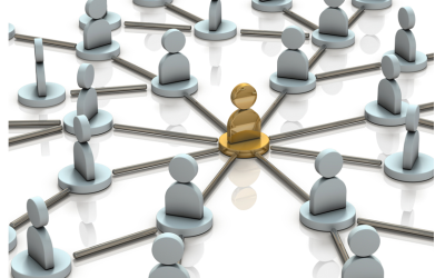 Are People at the Center of Your Marketing?